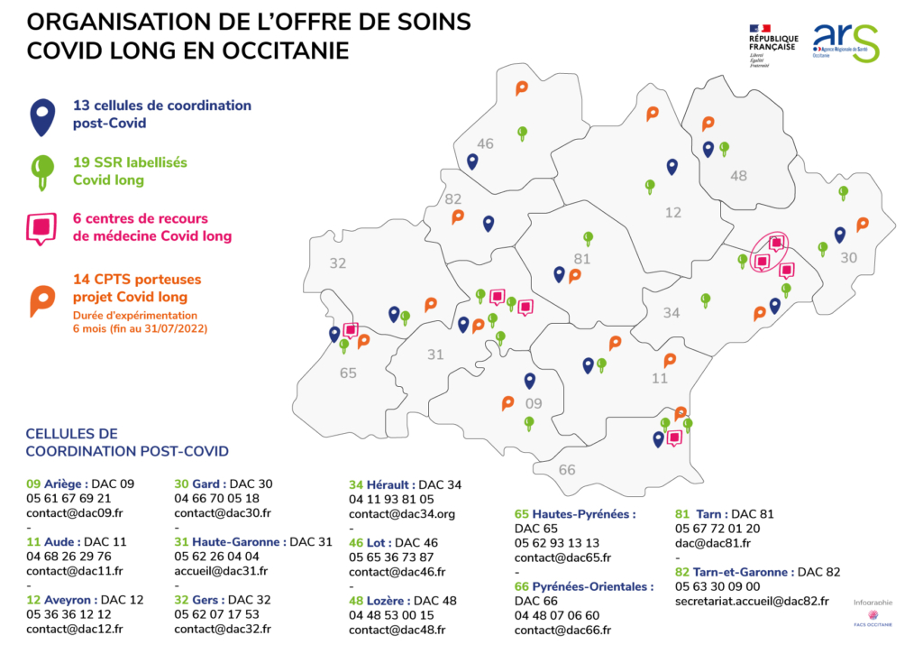 Carto offre soins covid long_Plan de travail 1