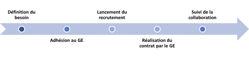Image2