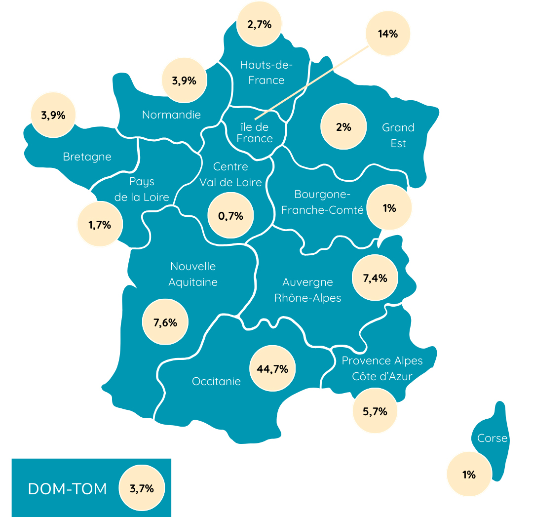 Carte participants